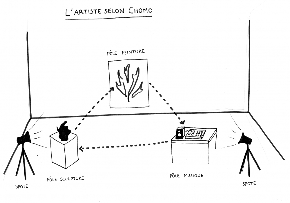 Dispositif026