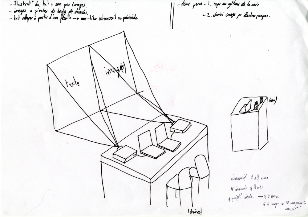 Dispositif002