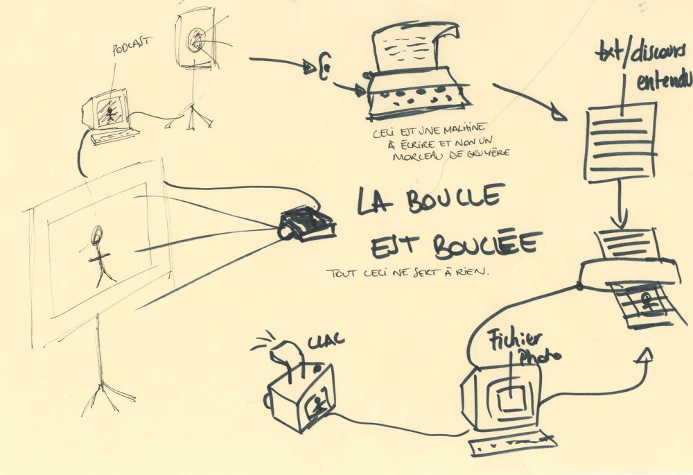 premi&egrave;re session